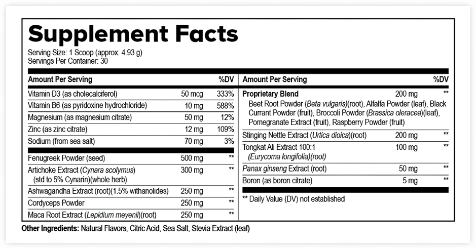 ProstaVive Ingredient Label