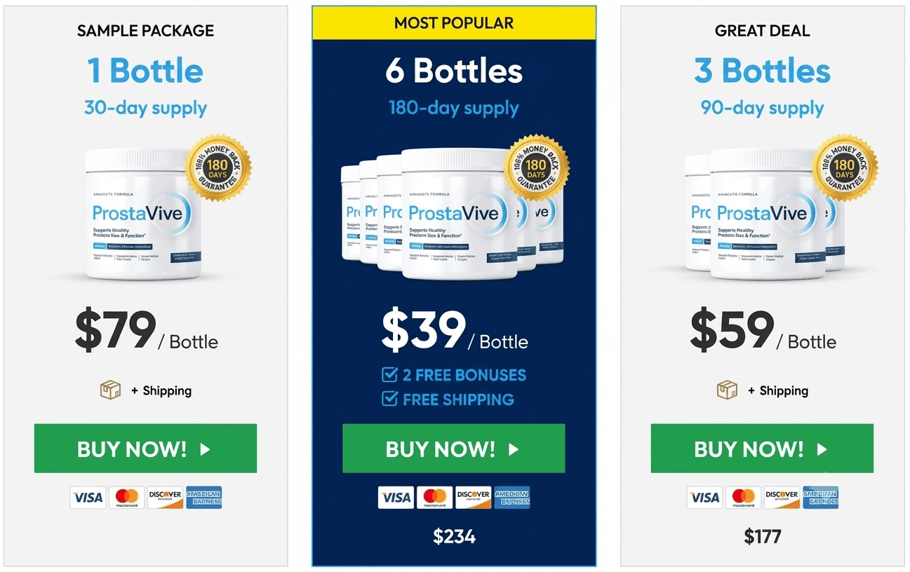 ProstaVive Pricing
